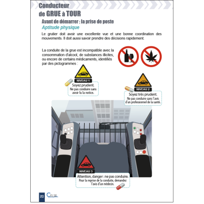 MÉMENTO GRUE - Conducteur de grue à tour