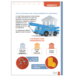 MÉMENTO GRUE - Conducteur de grue mobile