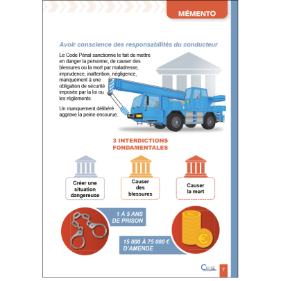MÉMENTO GRUE - Conducteur de grue mobile