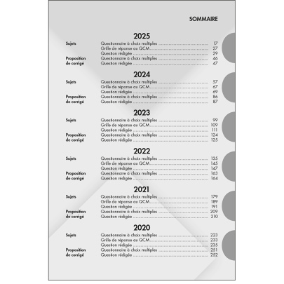 Annales de l’examen / Attestation de capacité professionnelle - Commissionnaire (2020-2025)